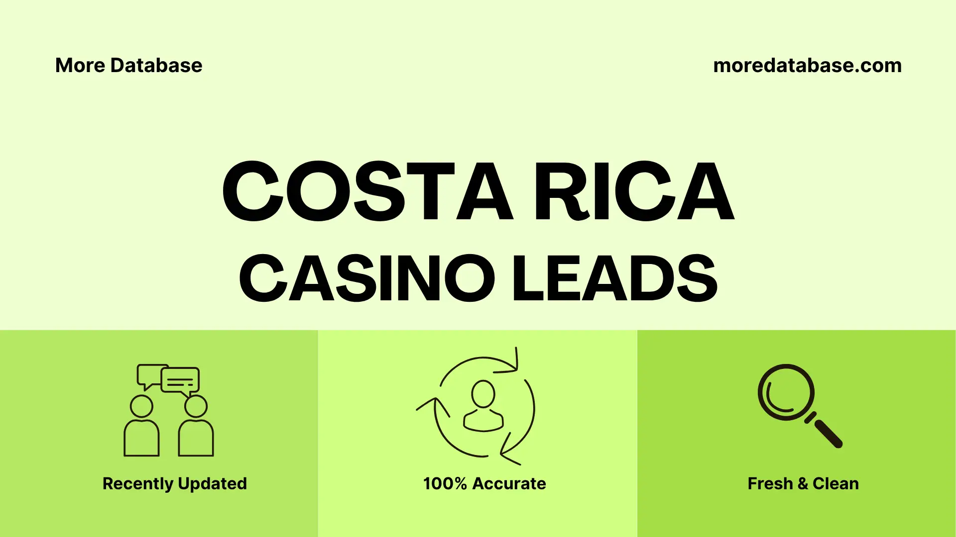 Costa Rica Casino Leads
